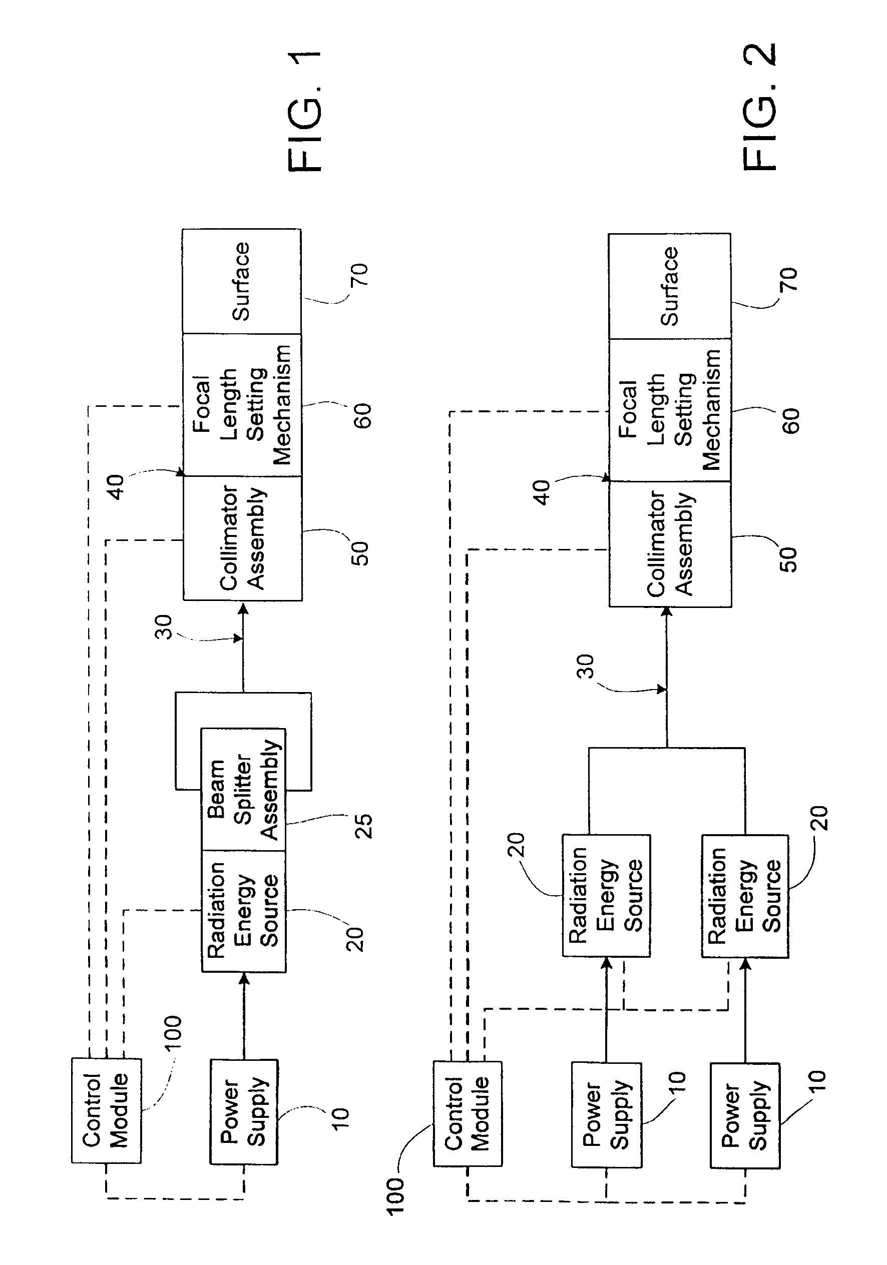 Apparatus and method for performing radiation energy treatments