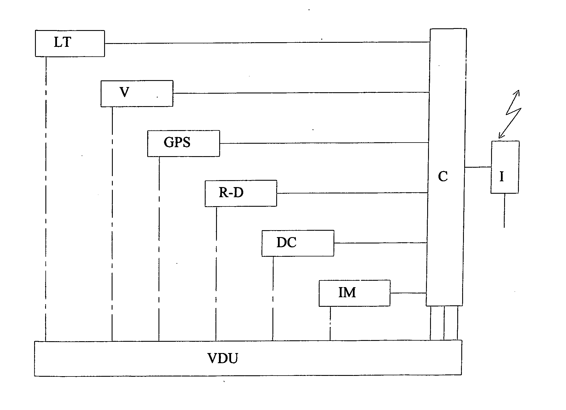 Laser-GPS marking and targeting system