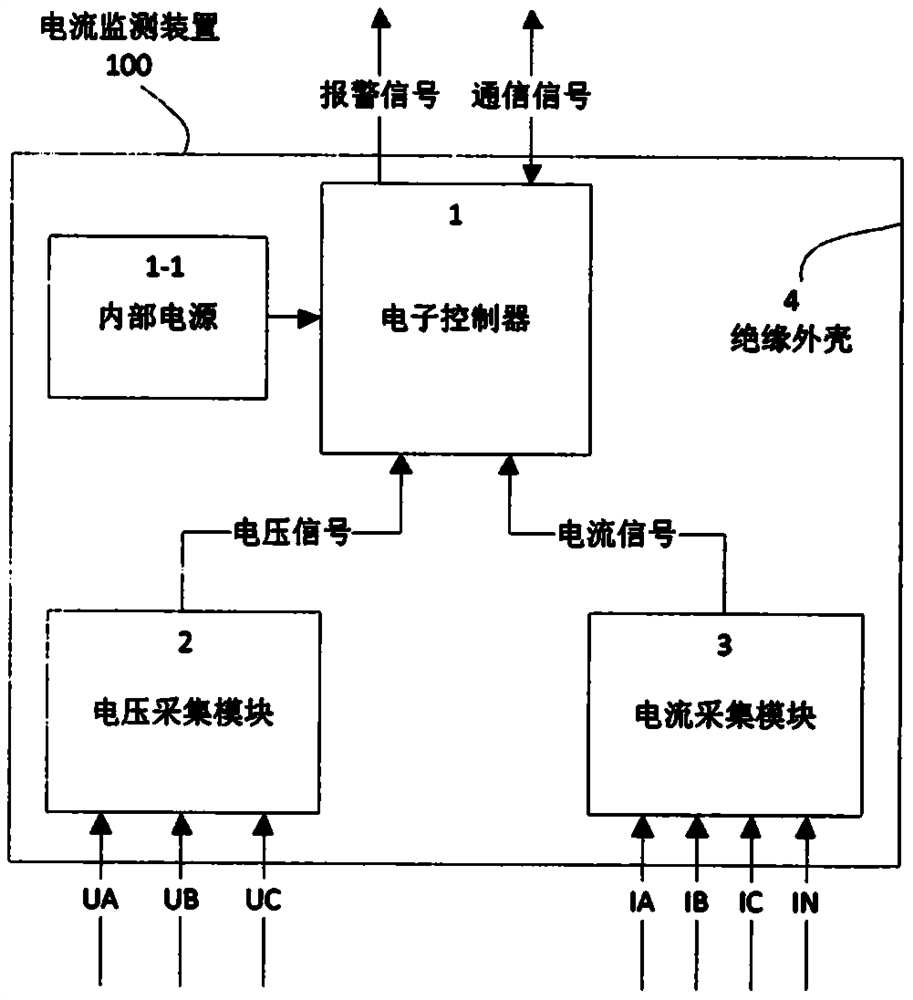 Current monitoring device