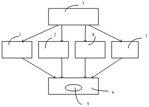 Large-temperature-zone refrigerating device for satellite normal-pressure thermal test