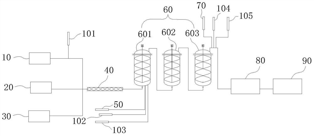 Continuous preparation process of nickel-series butadiene rubber and rare earth-series butadiene rubber