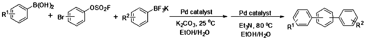 A kind of method utilizing bromoarylsulfonyl fluoride to prepare unsymmetrical terphenyl compound