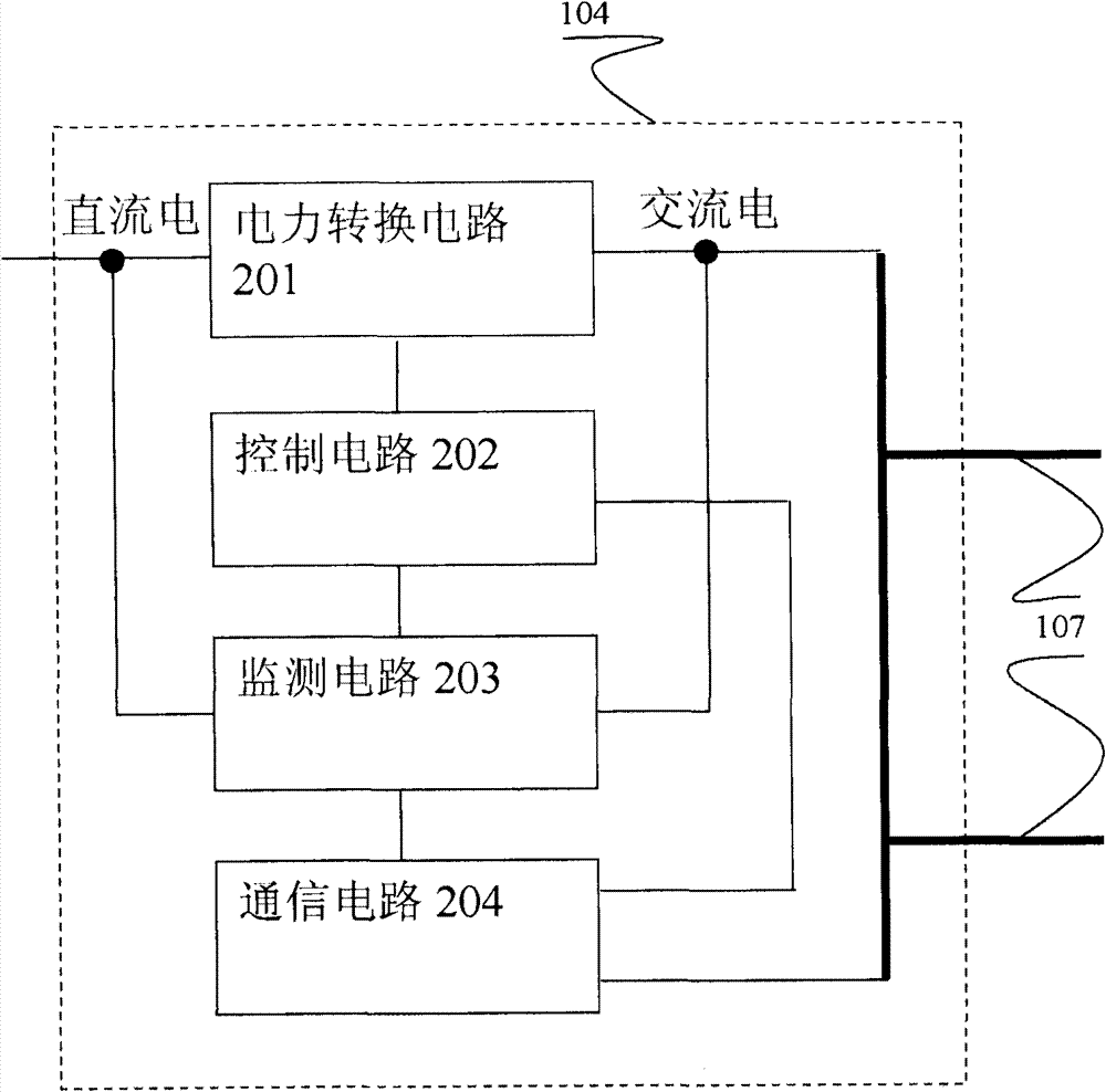 Solar photovoltaic system and fault detection method thereof