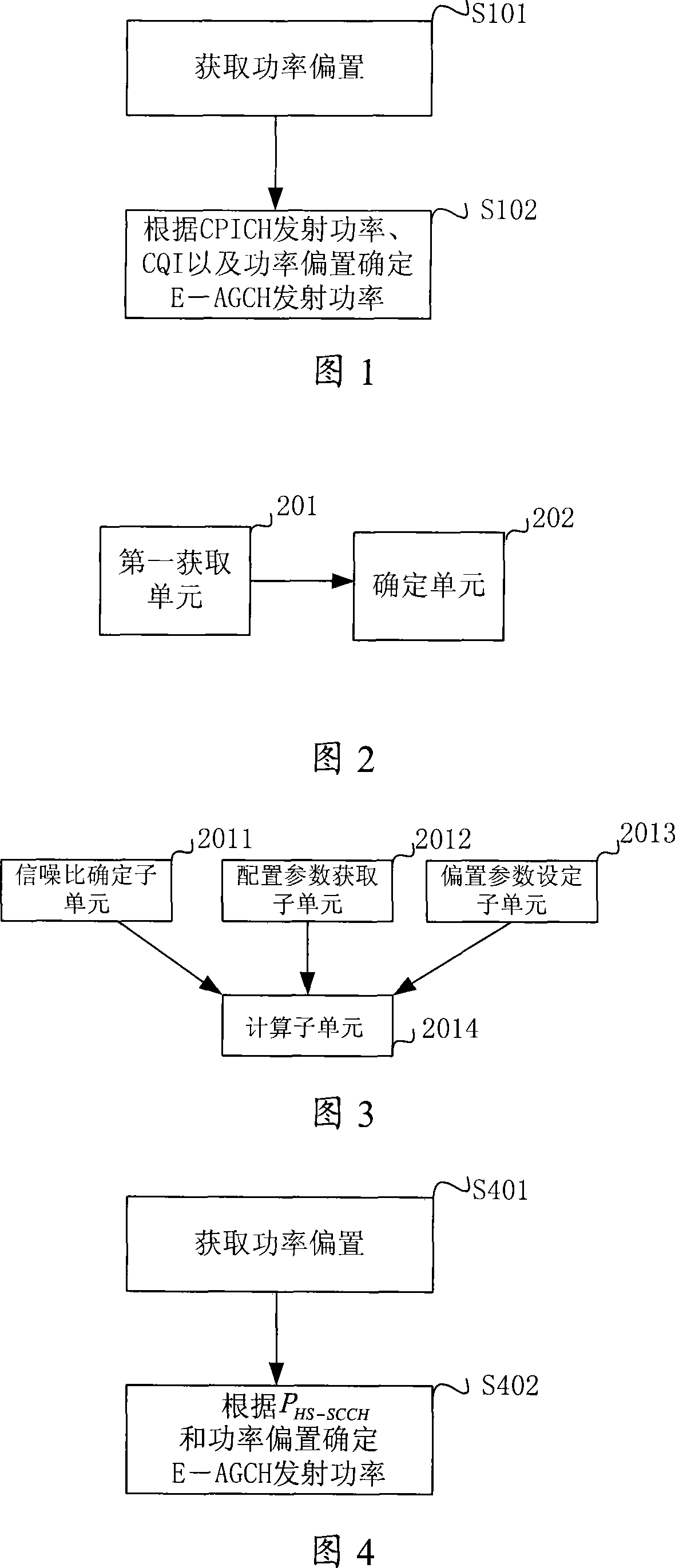 Enhancement type absolute authorization channel emission power confirming method and device