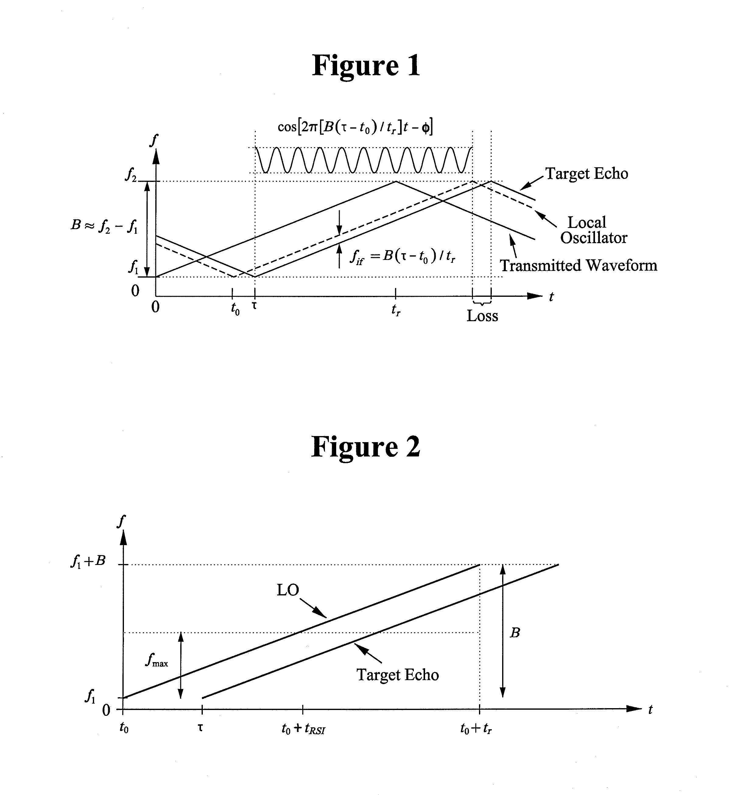 FMCW 3-D LADAR imaging systems and methods with reduced Doppler sensitivity