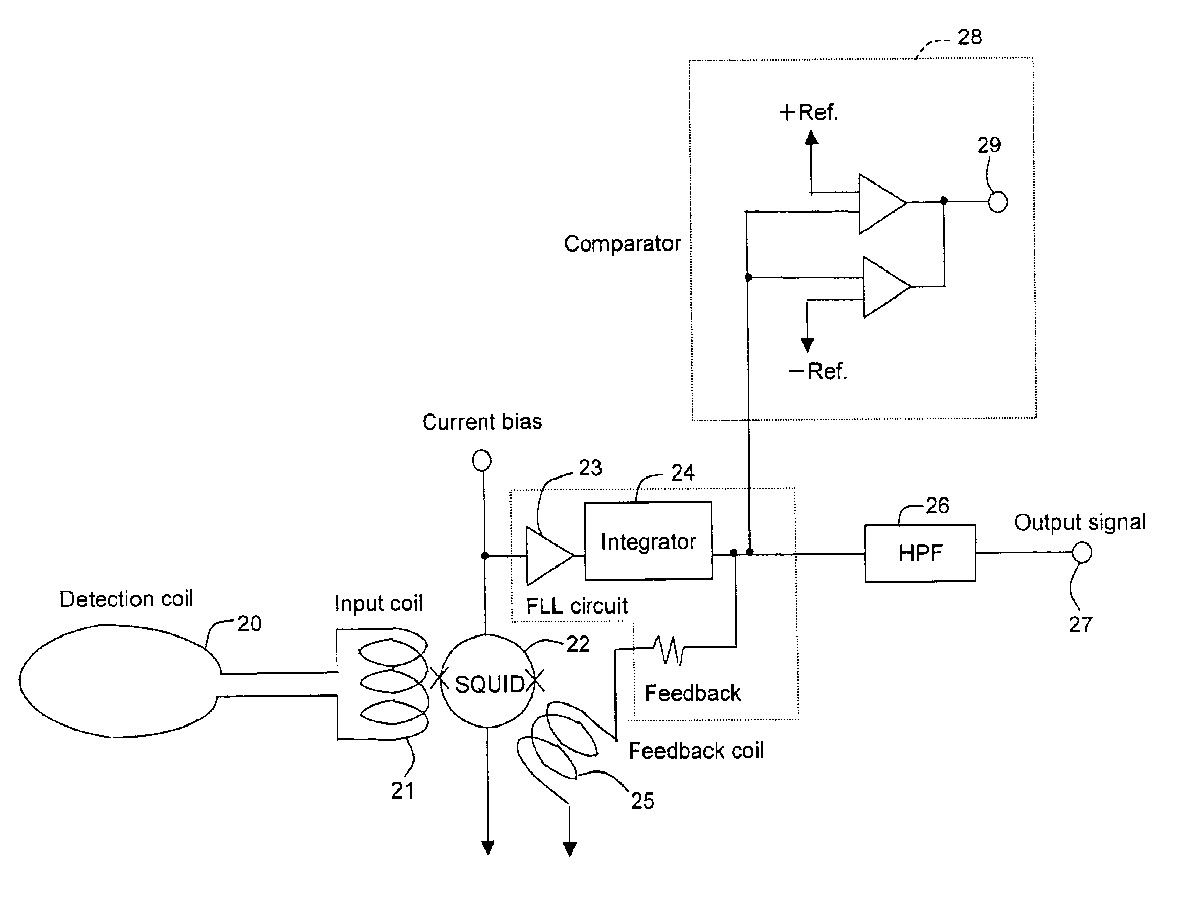 Biomagnetic measurement apparatus