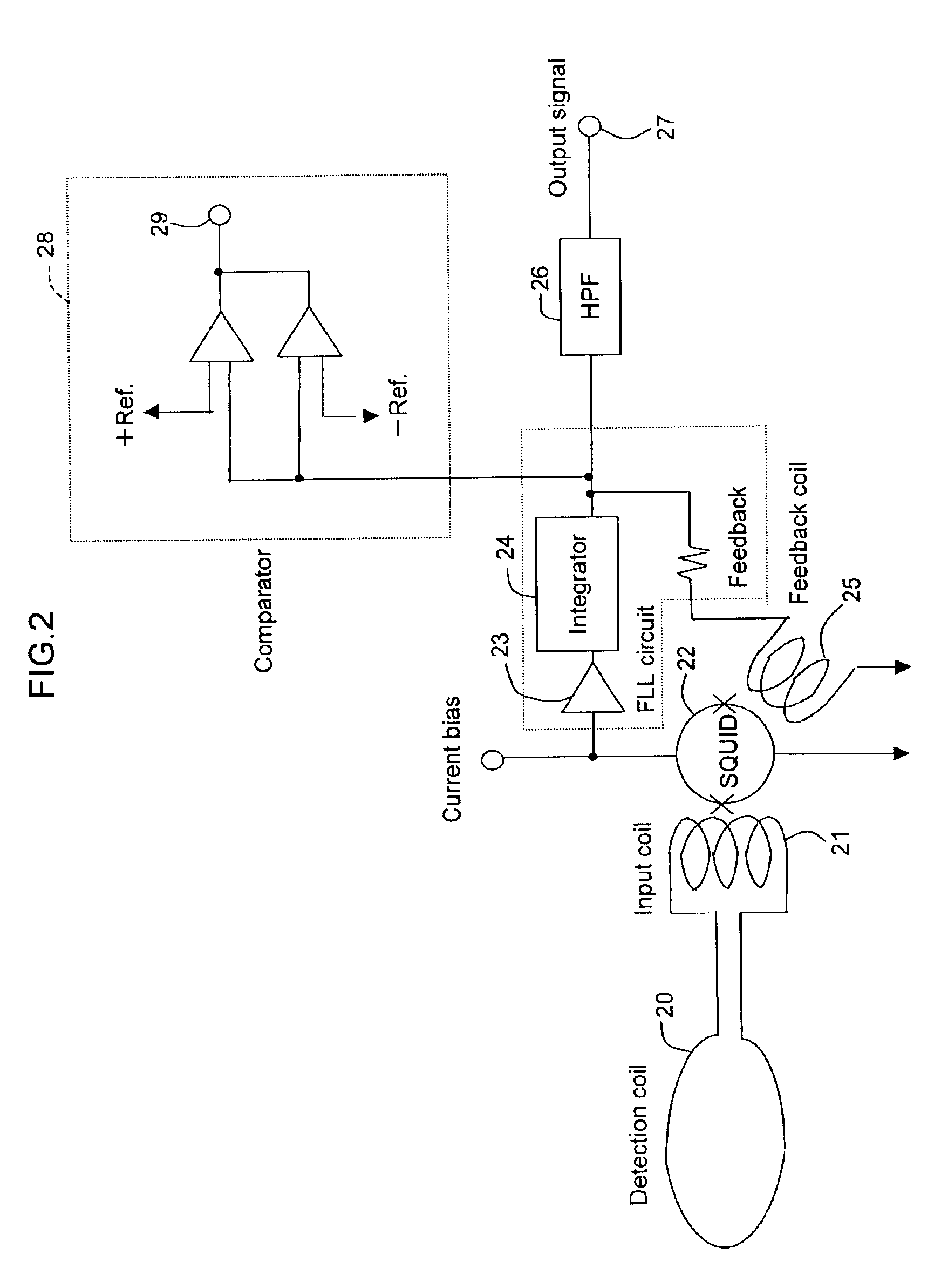 Biomagnetic measurement apparatus