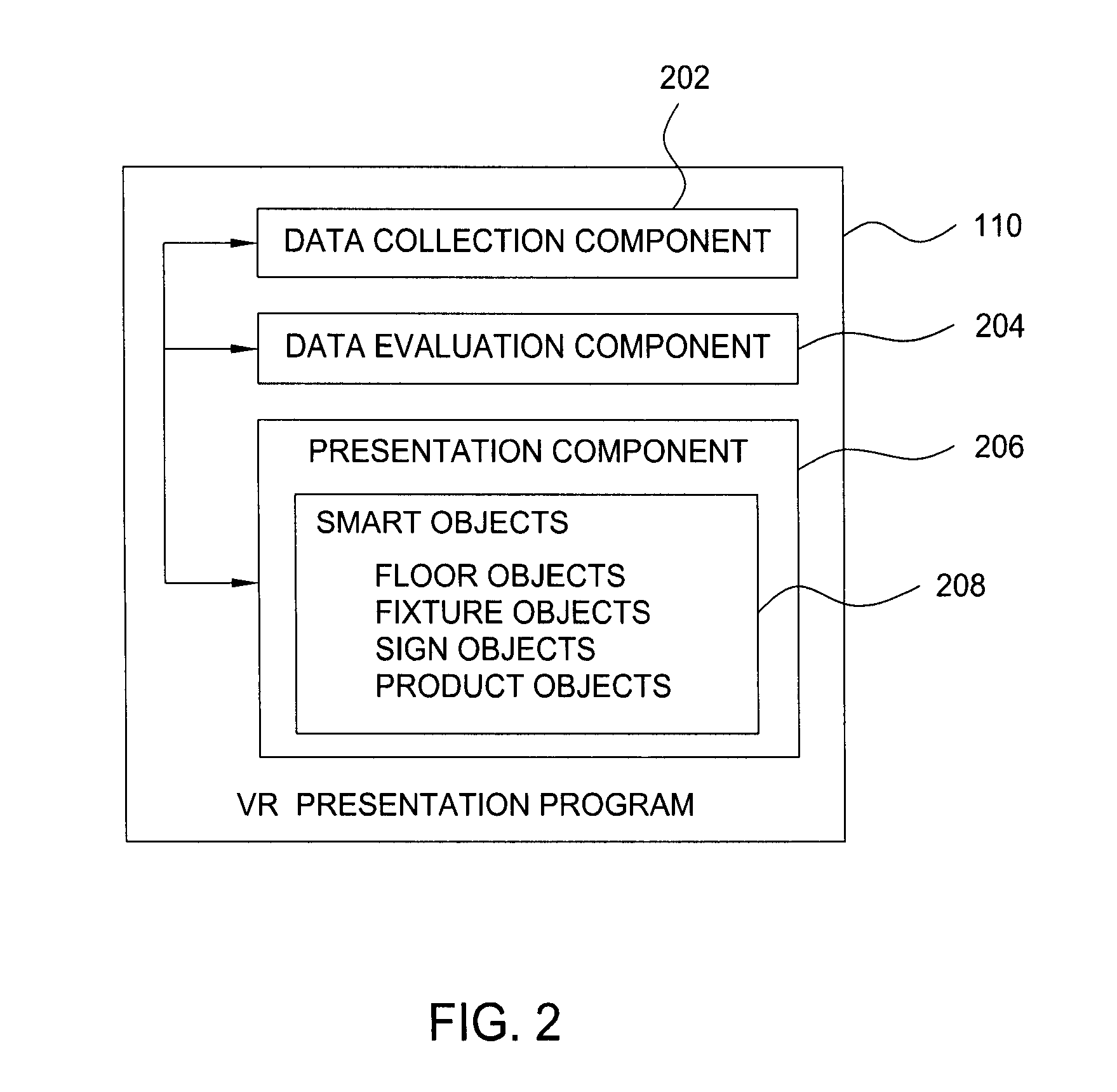 Virtual reality system including smart objects