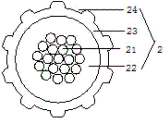 Pneumatic blowing-in optical fiber composite smart energy power cable and production method thereof