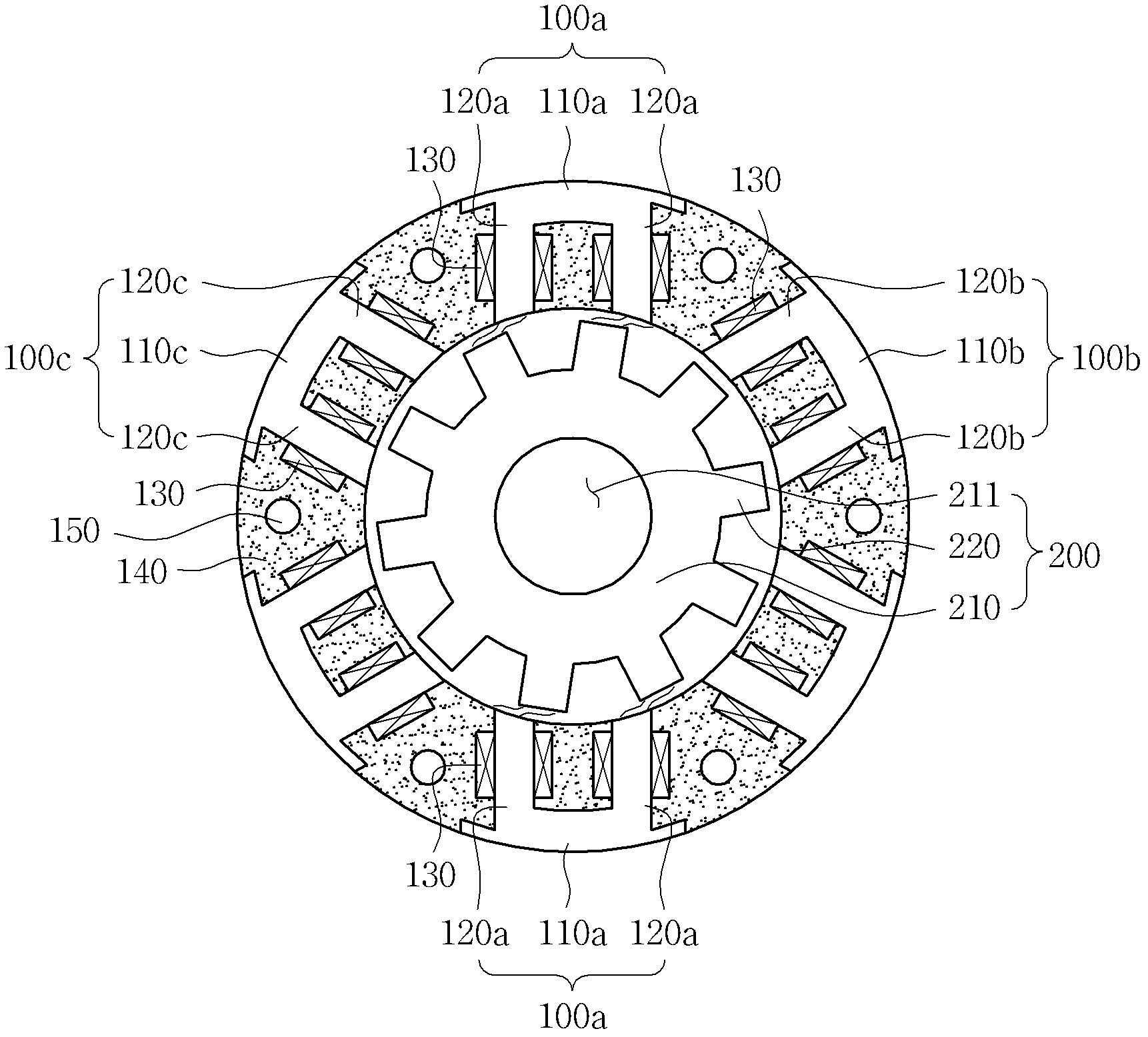 Switched reluctance motor