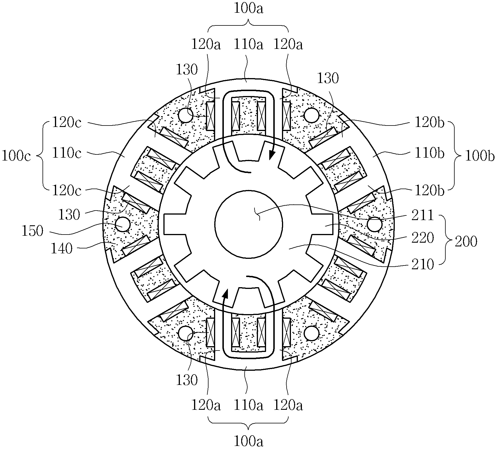 Switched reluctance motor