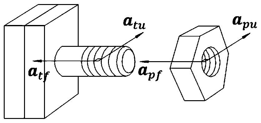 Virtual assembly method based on part geometric transformation information