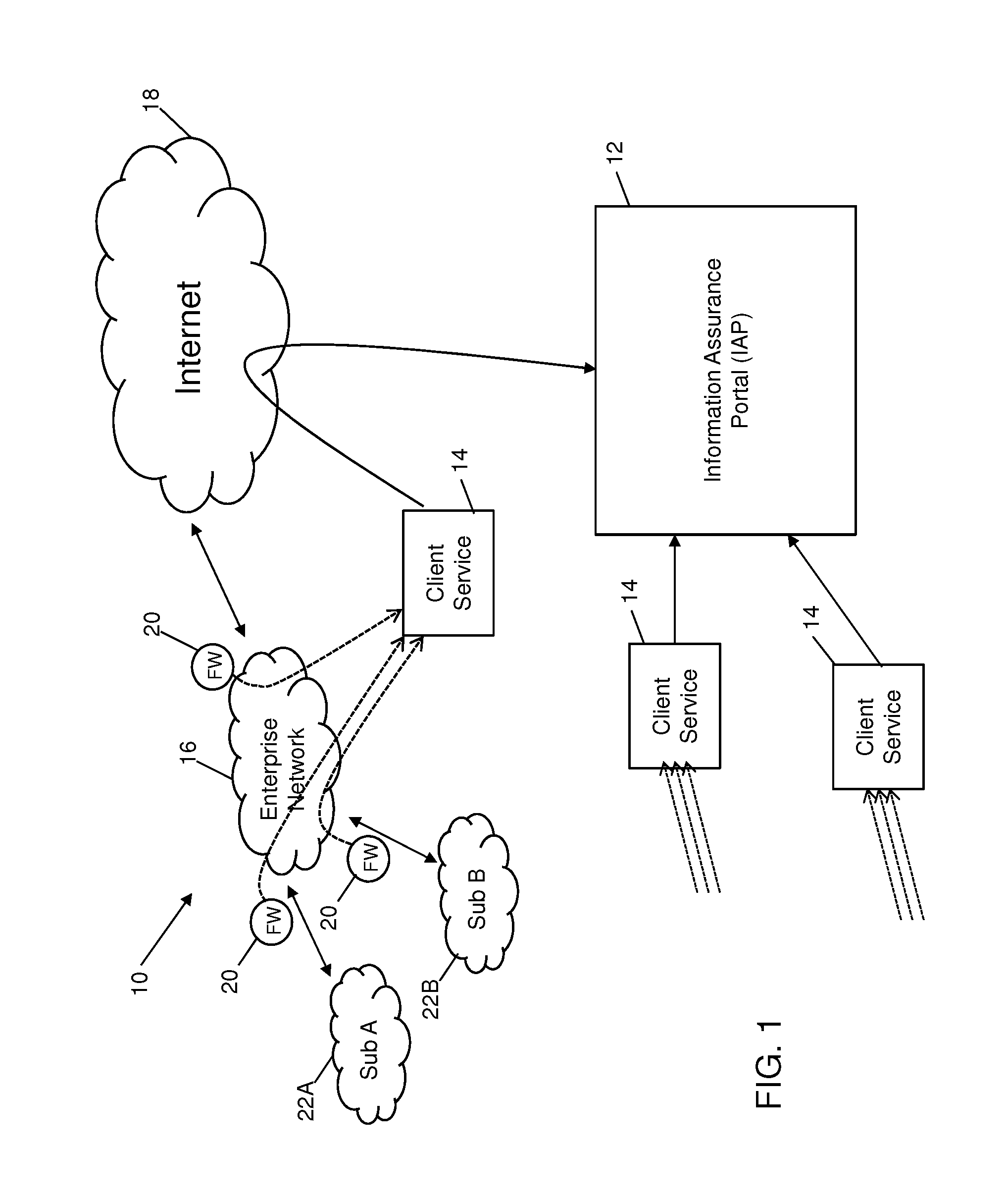 System and method for monitoring data in a client environment