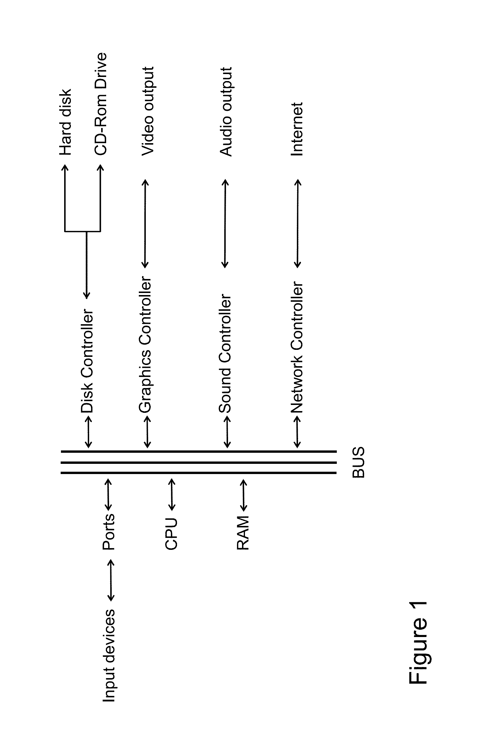 Method of designing multiple computer games