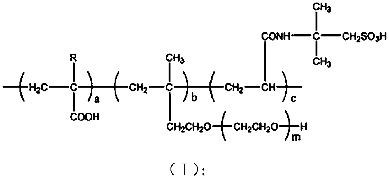 Cement nano-suspension concrete early strength agent and preparation method thereof