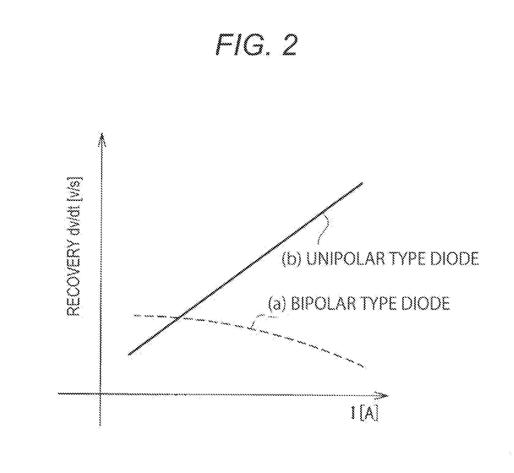 Inverter Device