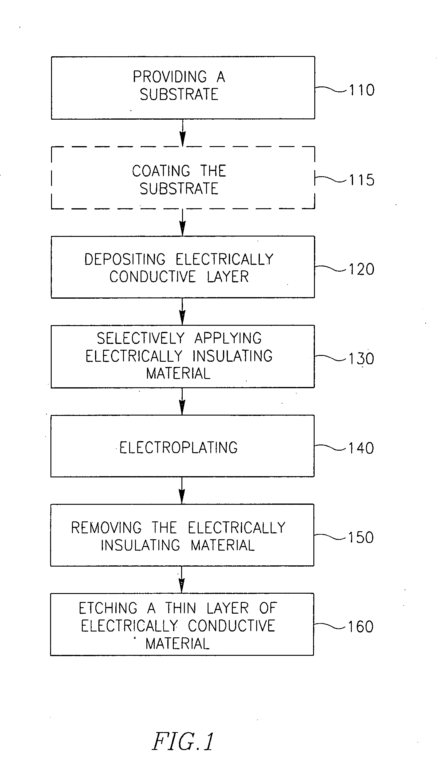 Patterns of conductive objects on a substrate and method of producing thereof