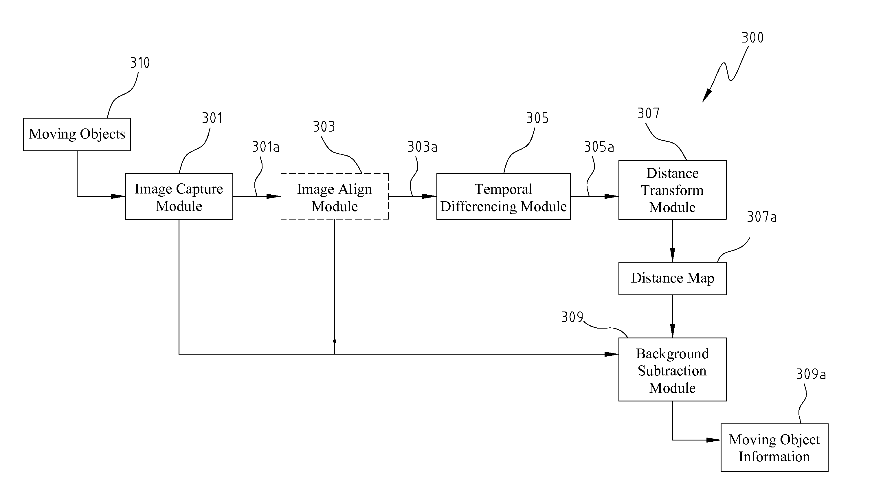 Moving object detection apparatus and method