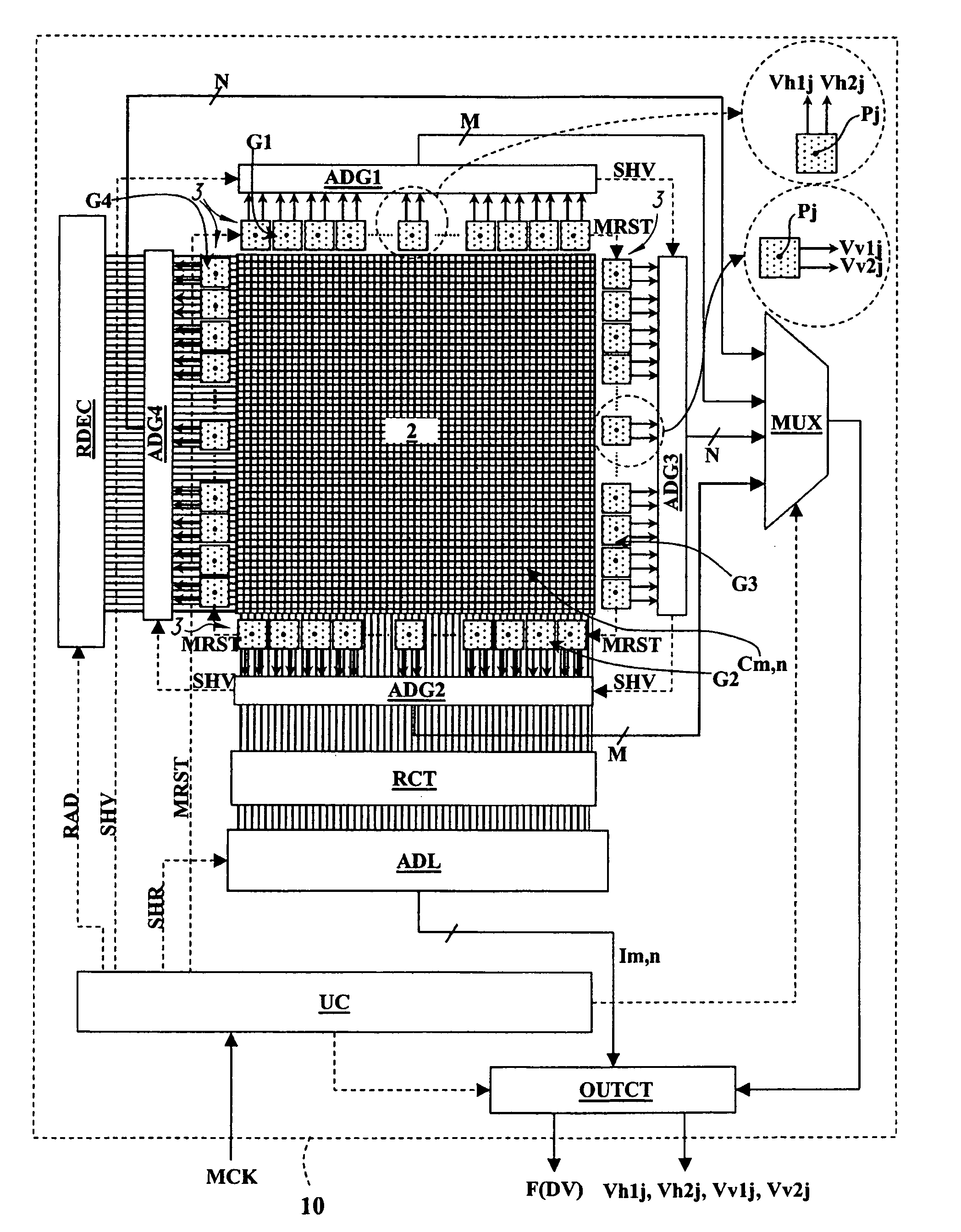 Method for capturing images comprising a measurement of local motions