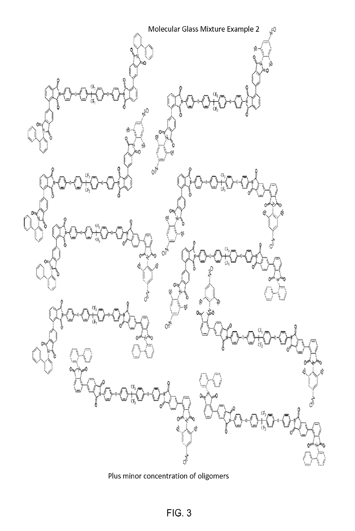 Noncrystallizable sensitized layers for OLED and oeds