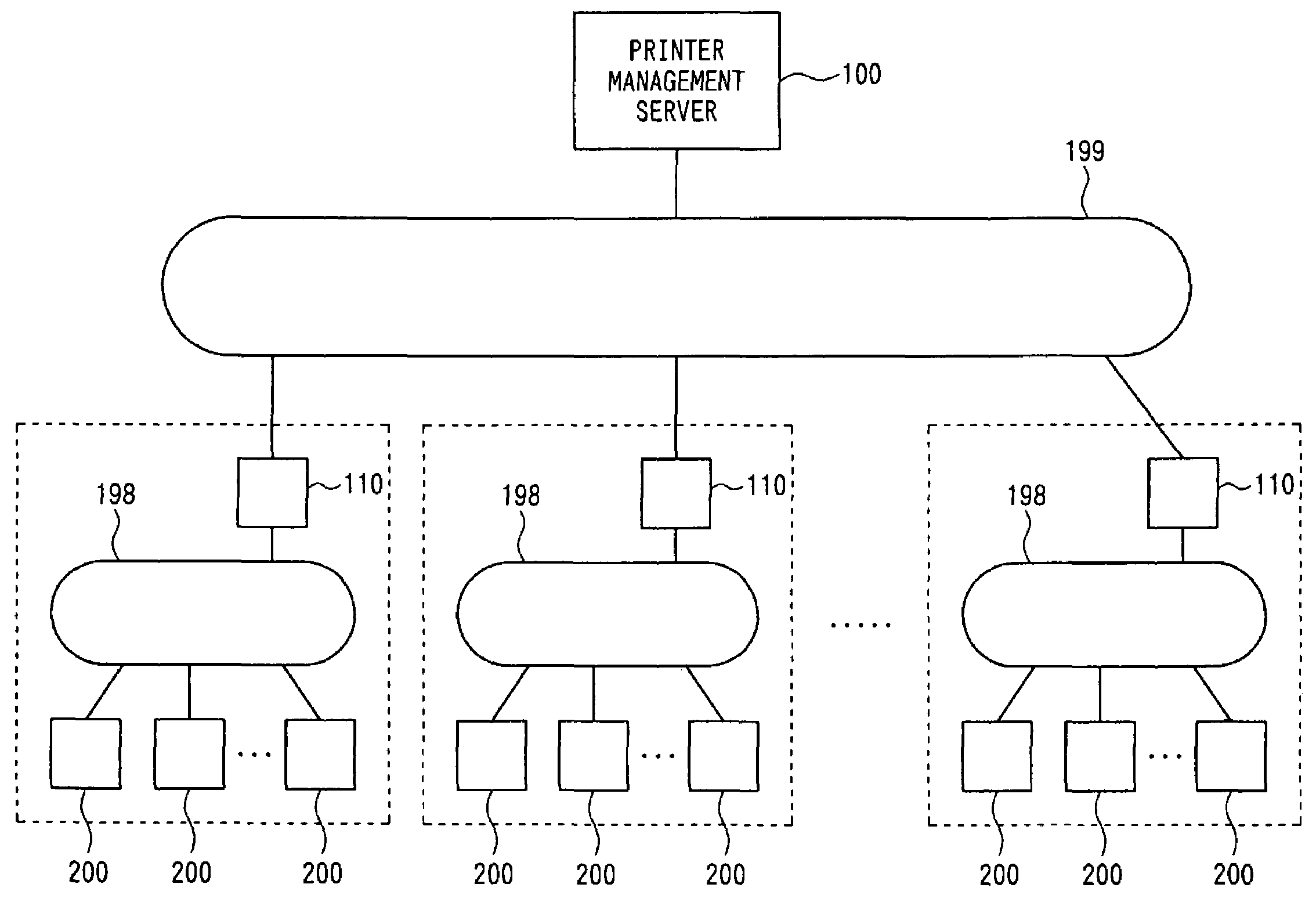 Access control system, accessed terminal, access terminal and program for terminal, and access control method