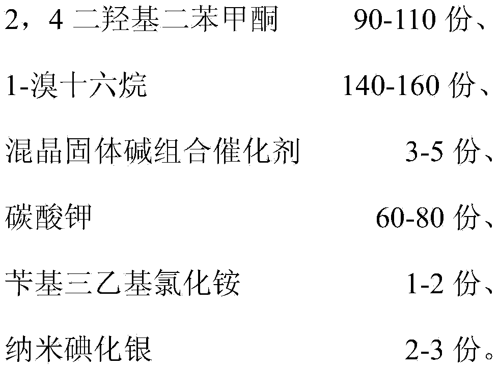 Preparation method of 2-hydroxy-4-cetyloxy-diphenyl ketone