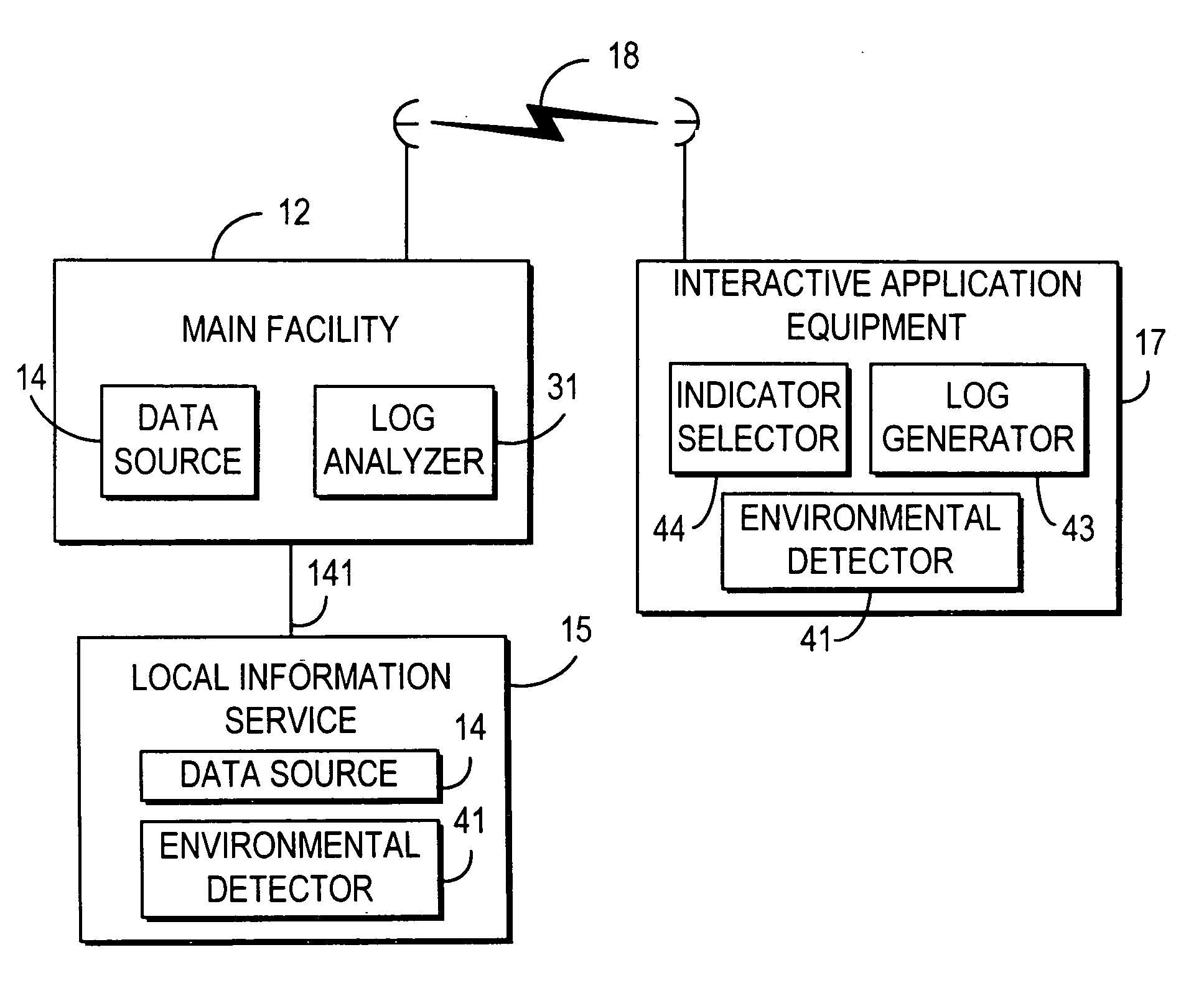 Promotional philosophy for a video-on-demand-related interactive display within an interactive television application