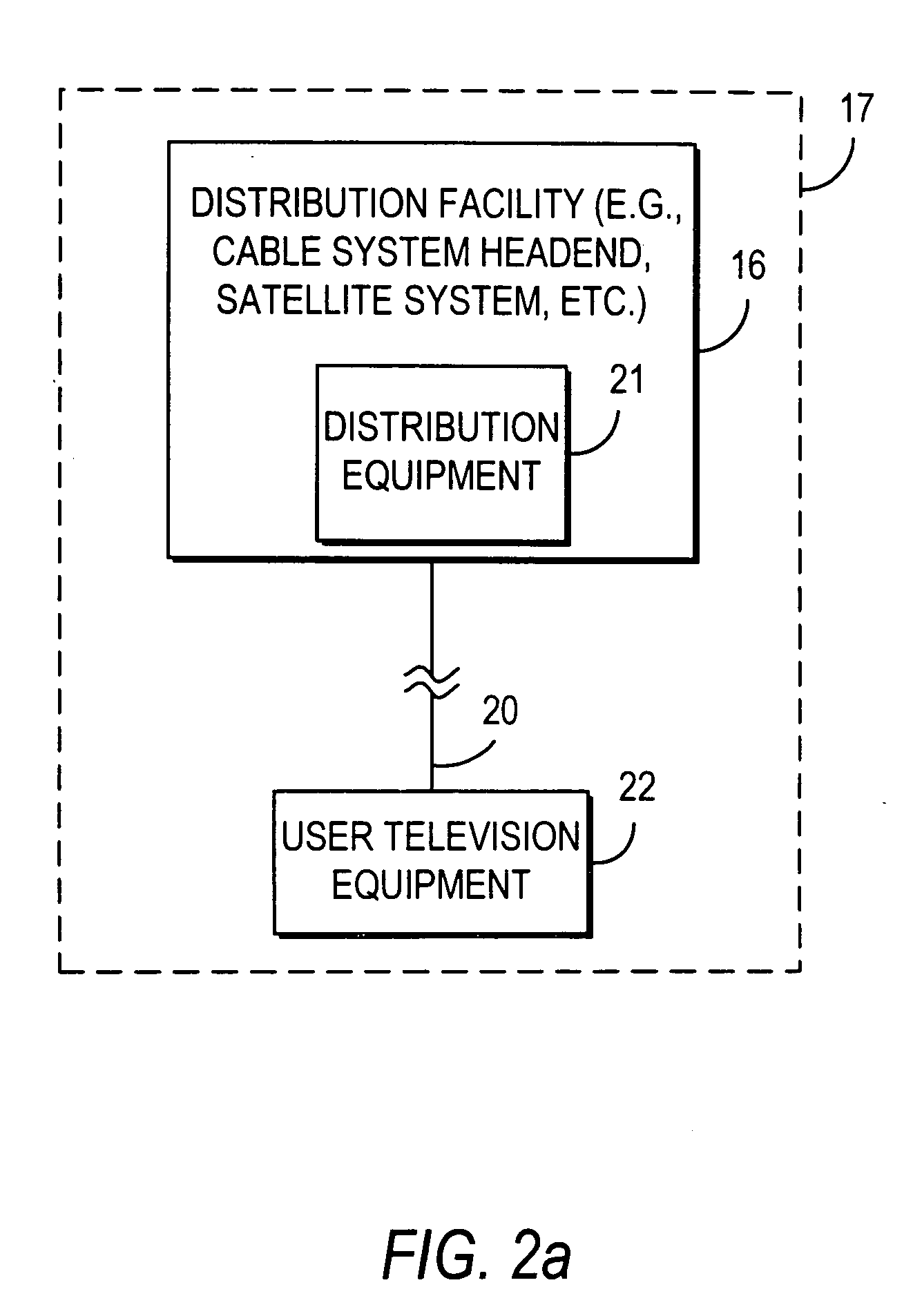 Promotional philosophy for a video-on-demand-related interactive display within an interactive television application