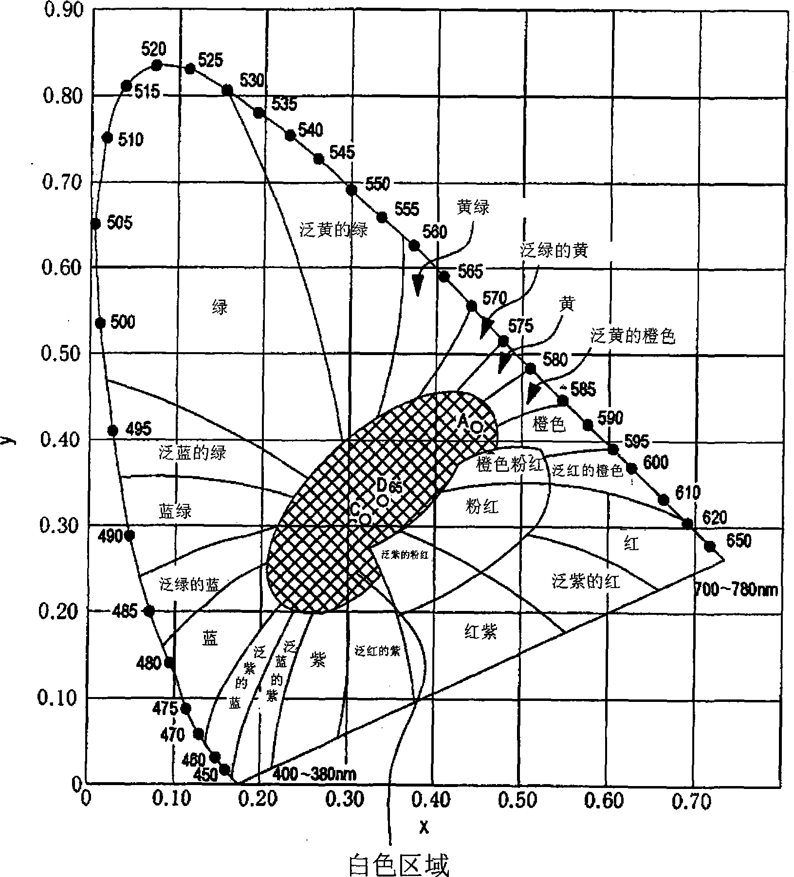 Light emitting device