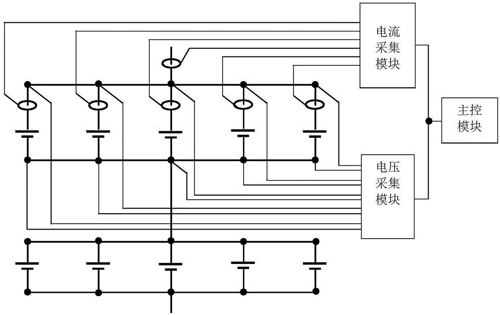 Parallel single cell performance monitoring system and monitoring method