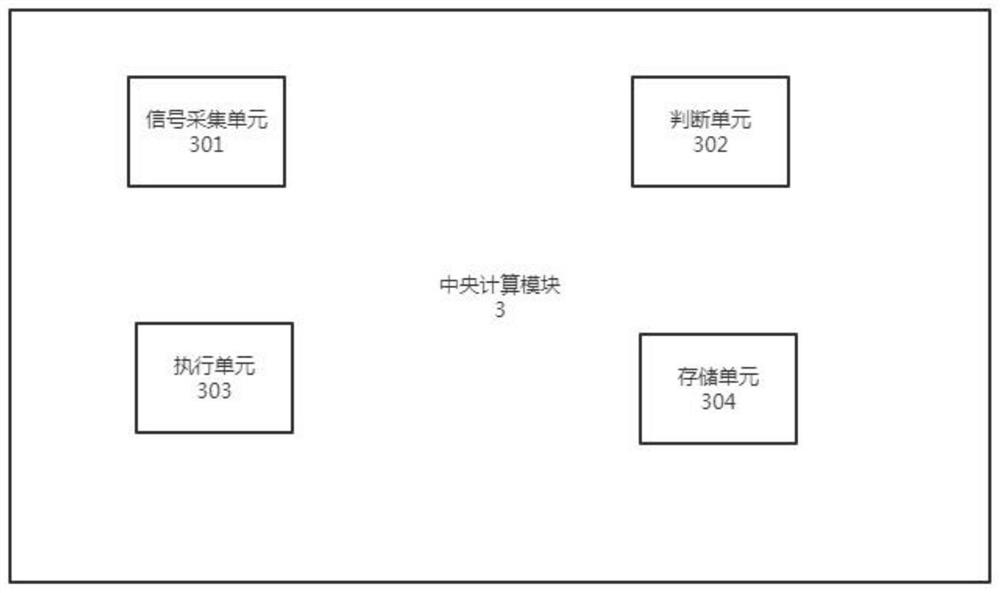 Automobile low-voltage power supply control method and system