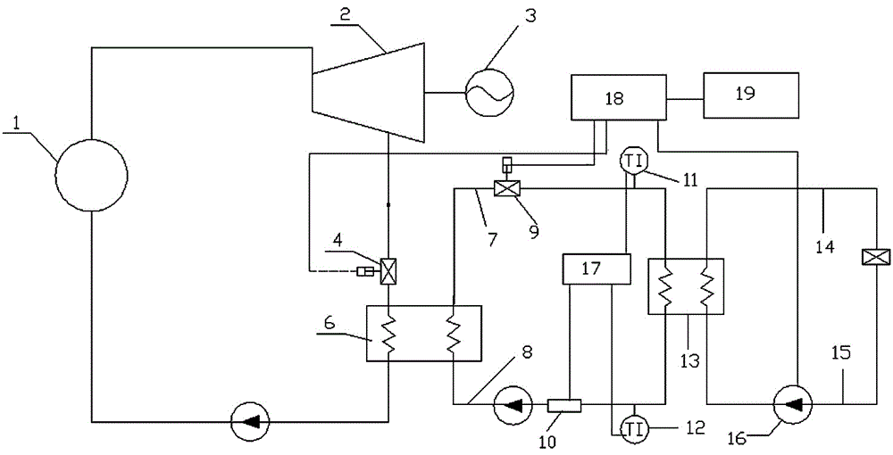 A combined heat and power system with intelligent adjustment of air extraction valve