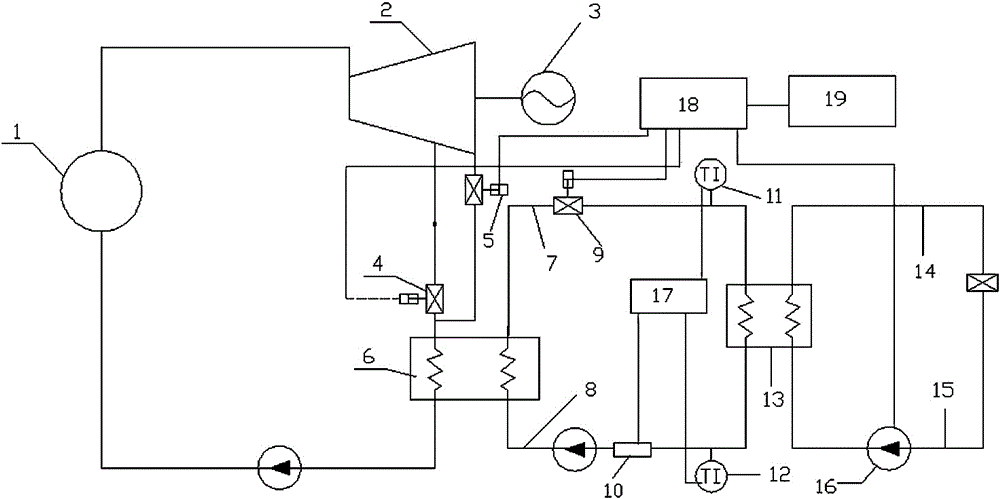 A combined heat and power system with intelligent adjustment of air extraction valve