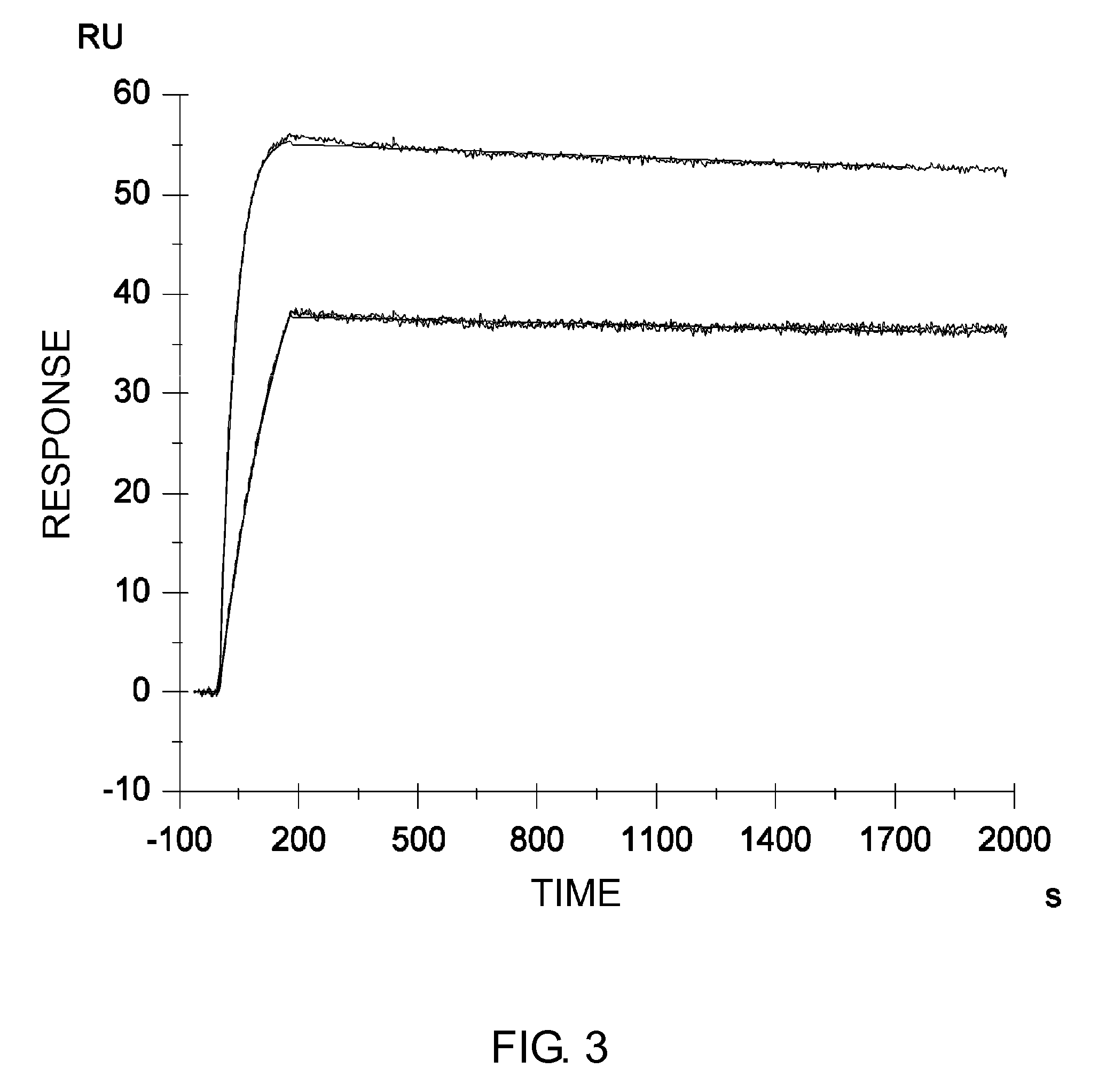 Method of modifying isoelectric point of antibody via amino acid substitution in CDR