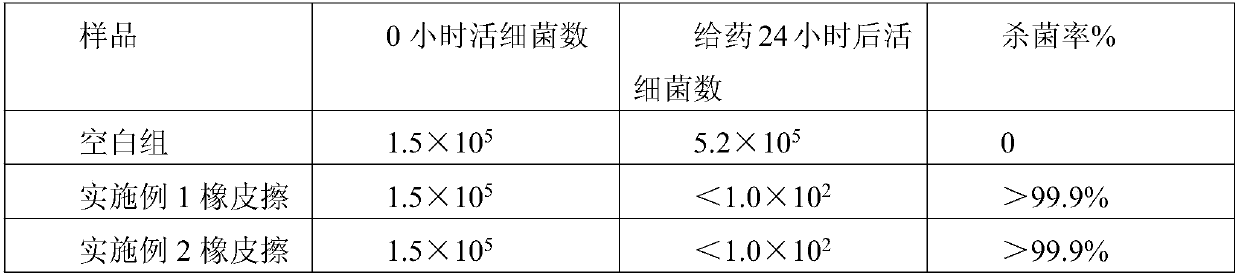 A kind of environmentally friendly eraser with antibacterial function and preparation method thereof