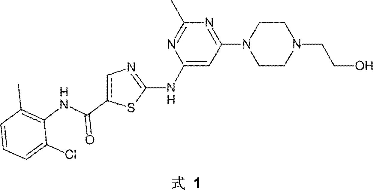 A new preparation method for Dasatinib N-6 crystal form