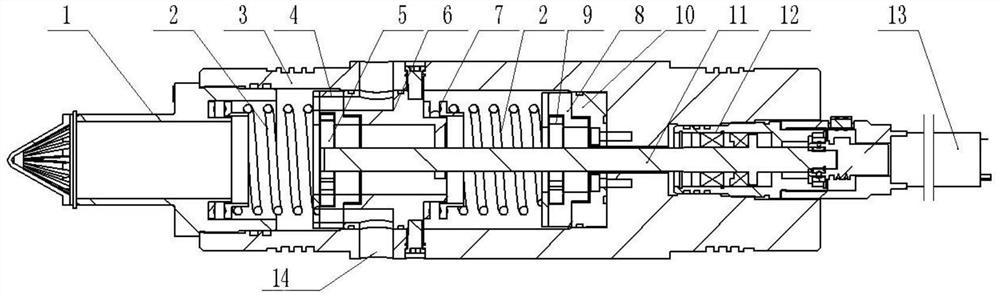 Novel water distributor adjusting structure