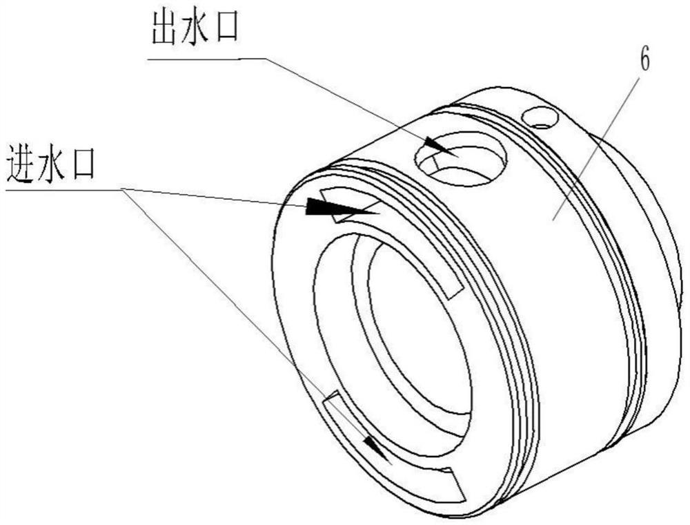 Novel water distributor adjusting structure