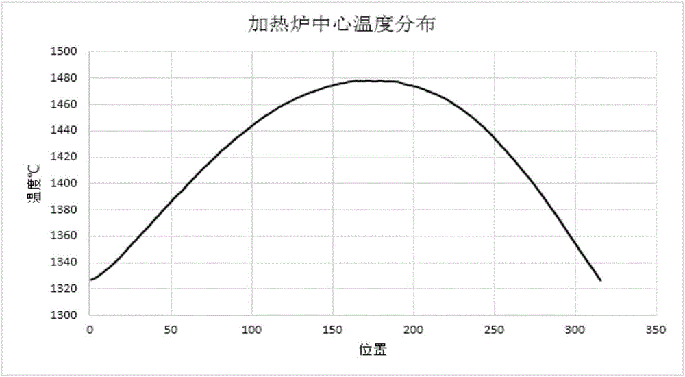 Optical fiber perform rod casing tube sintering device, and sintering method thereof