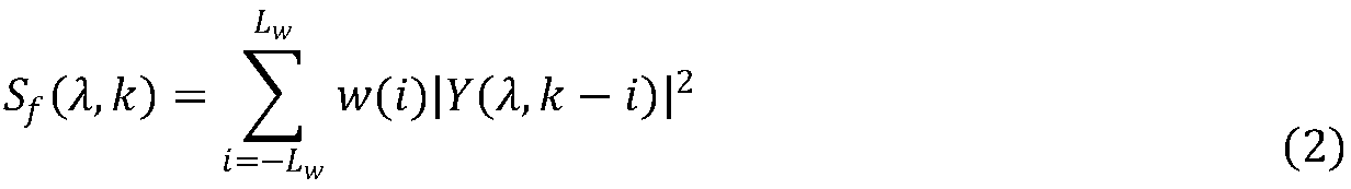 Improved spectrum subtraction method based on human ear masking effect and Bayesian estimation