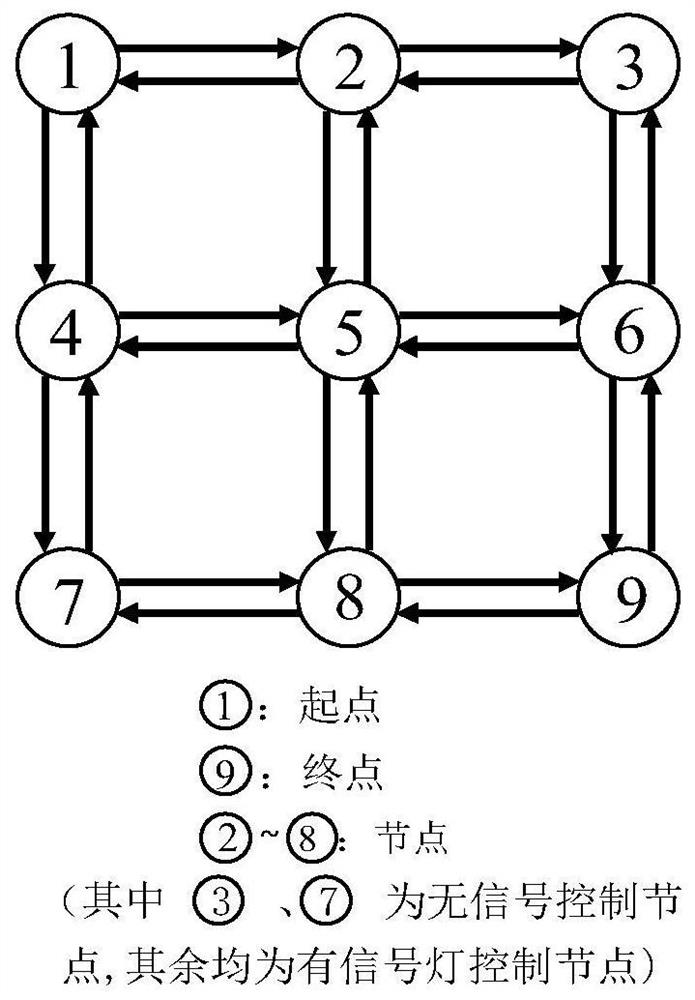 Intersection vehicle guidance method based on multi-path scheme in vehicle-road collaborative environment