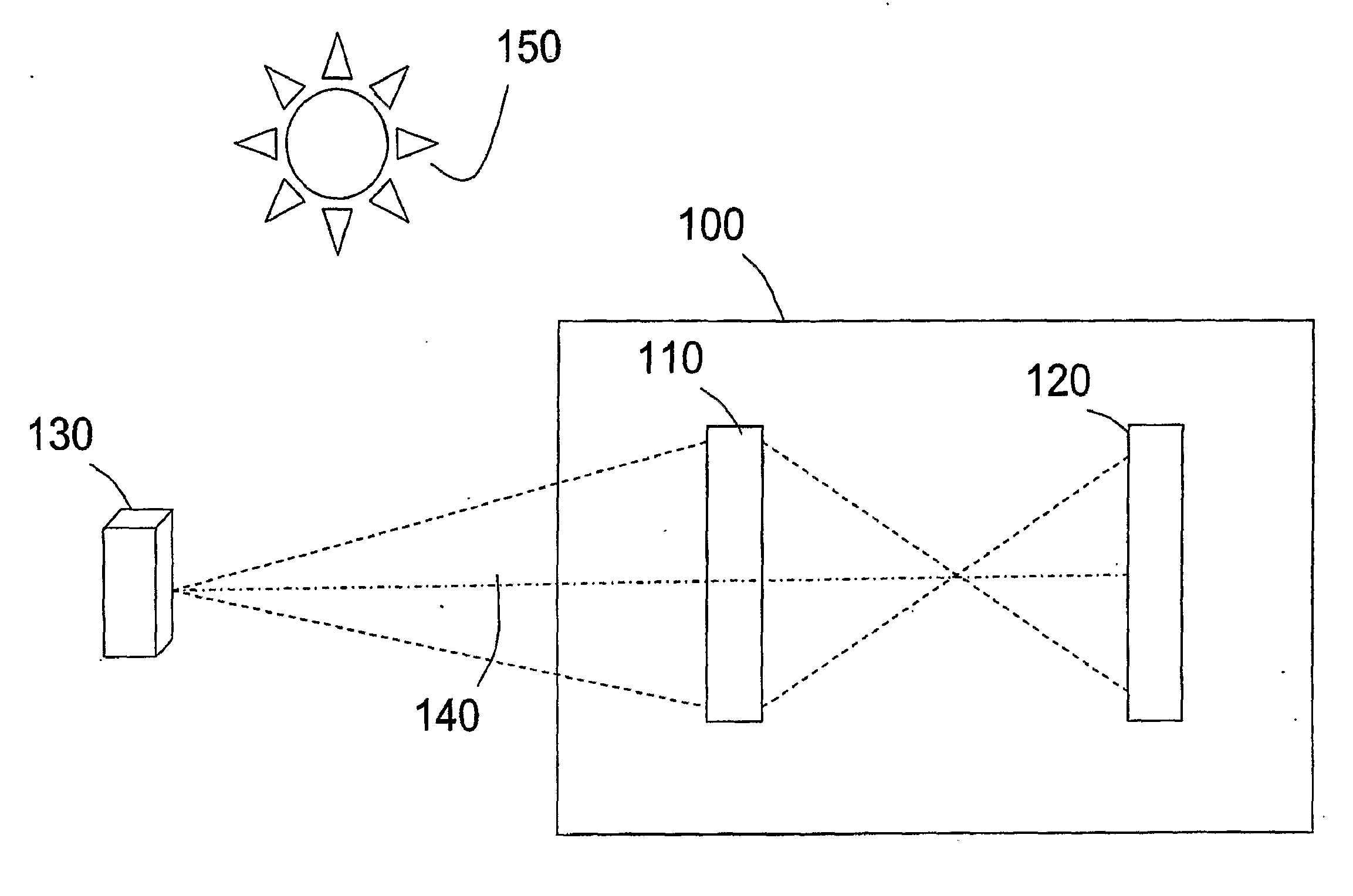 System, apparatus and method for extracting image cross-sections of an object from received electromagnetic radiation