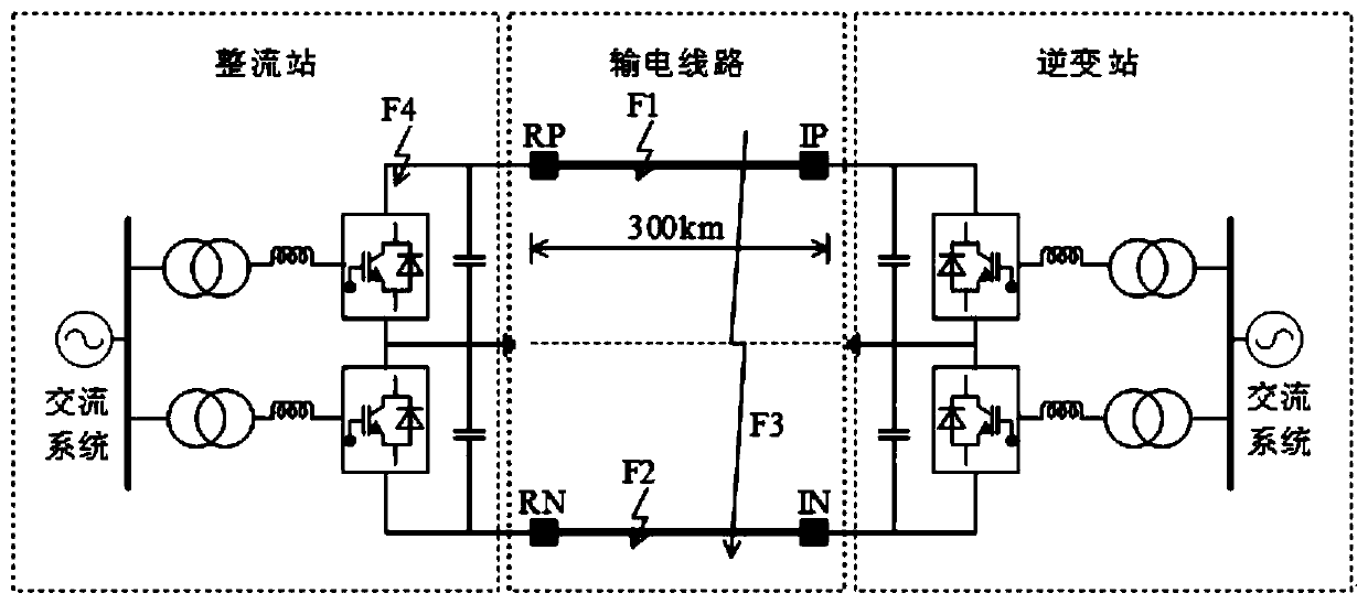 Traveling wave direction longitudinal protection method suitable for vsc-hvdc transmission lines