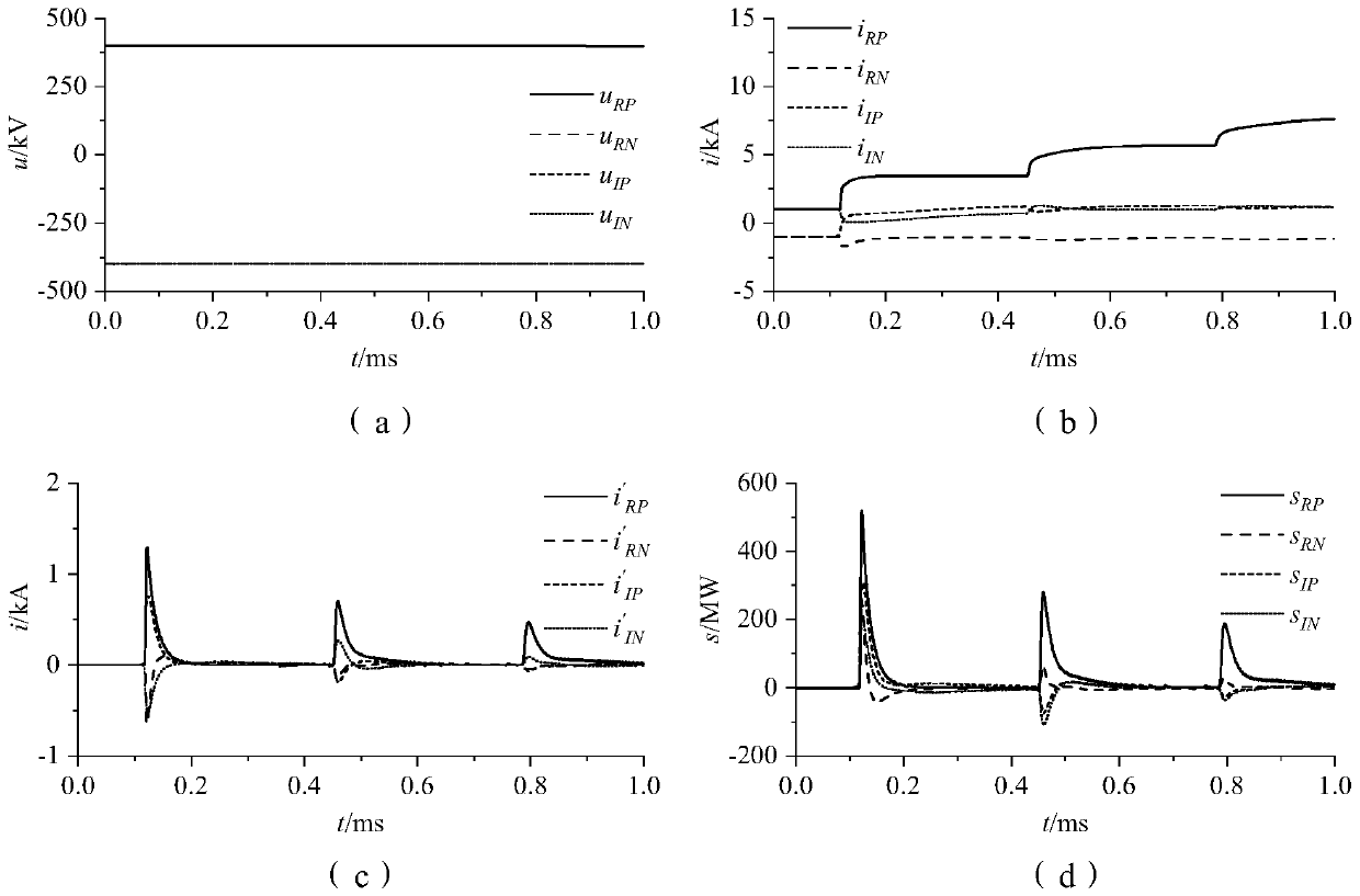 Traveling wave direction longitudinal protection method suitable for vsc-hvdc transmission lines