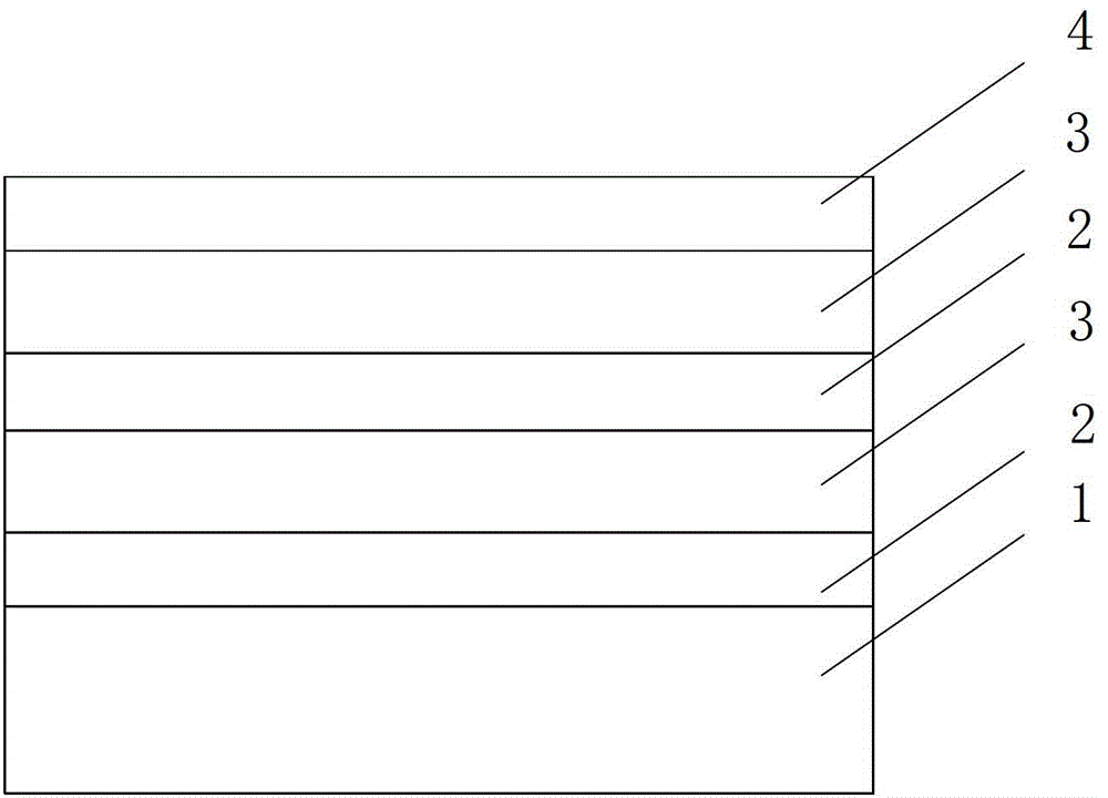 Non-vacuum high-temperature solar selective absorption periodic coating and preparation method thereof