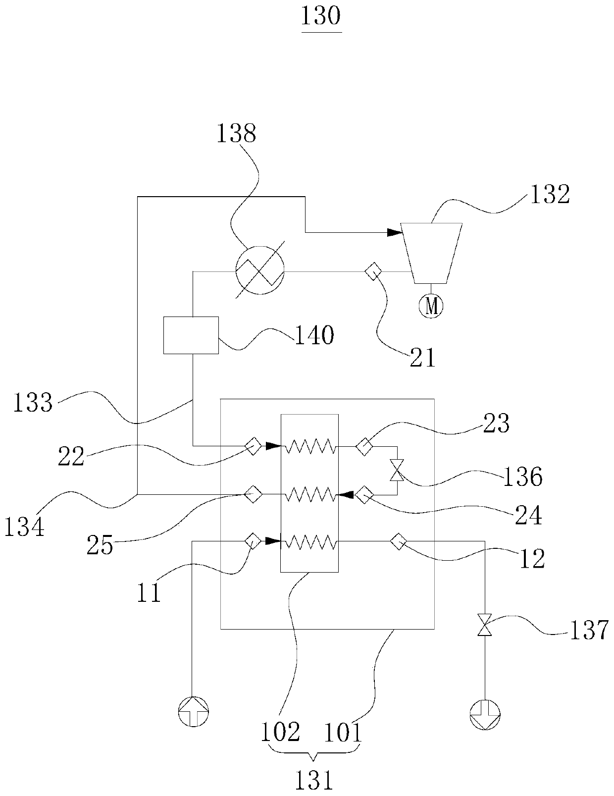 Natural gas liquefaction method and system combined with distributed energy