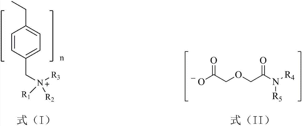 Solid-supported ionic liquid and preparation method thereof