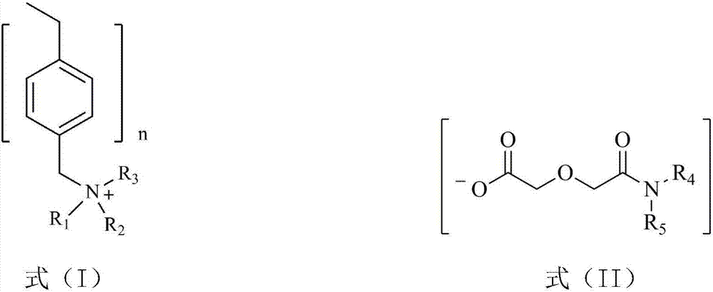 Solid-supported ionic liquid and preparation method thereof