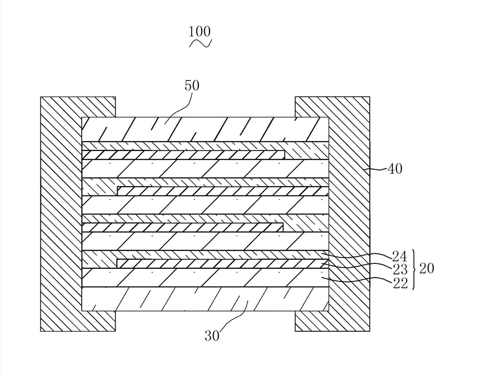 Multilayer ceramic capacitor and preparation method thereof