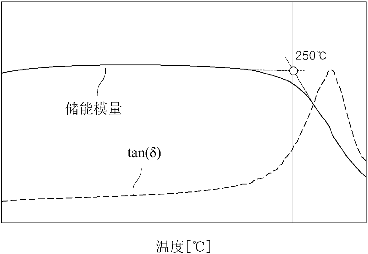 Composite material piston and manufacture method